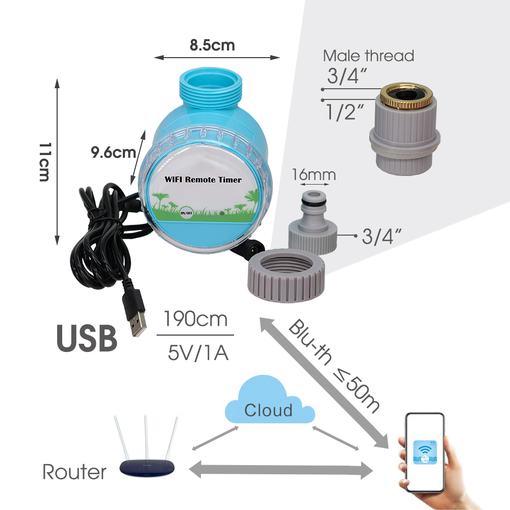 30-50m intelligentes Garten be – Smart Garden System Bewertung und Preis