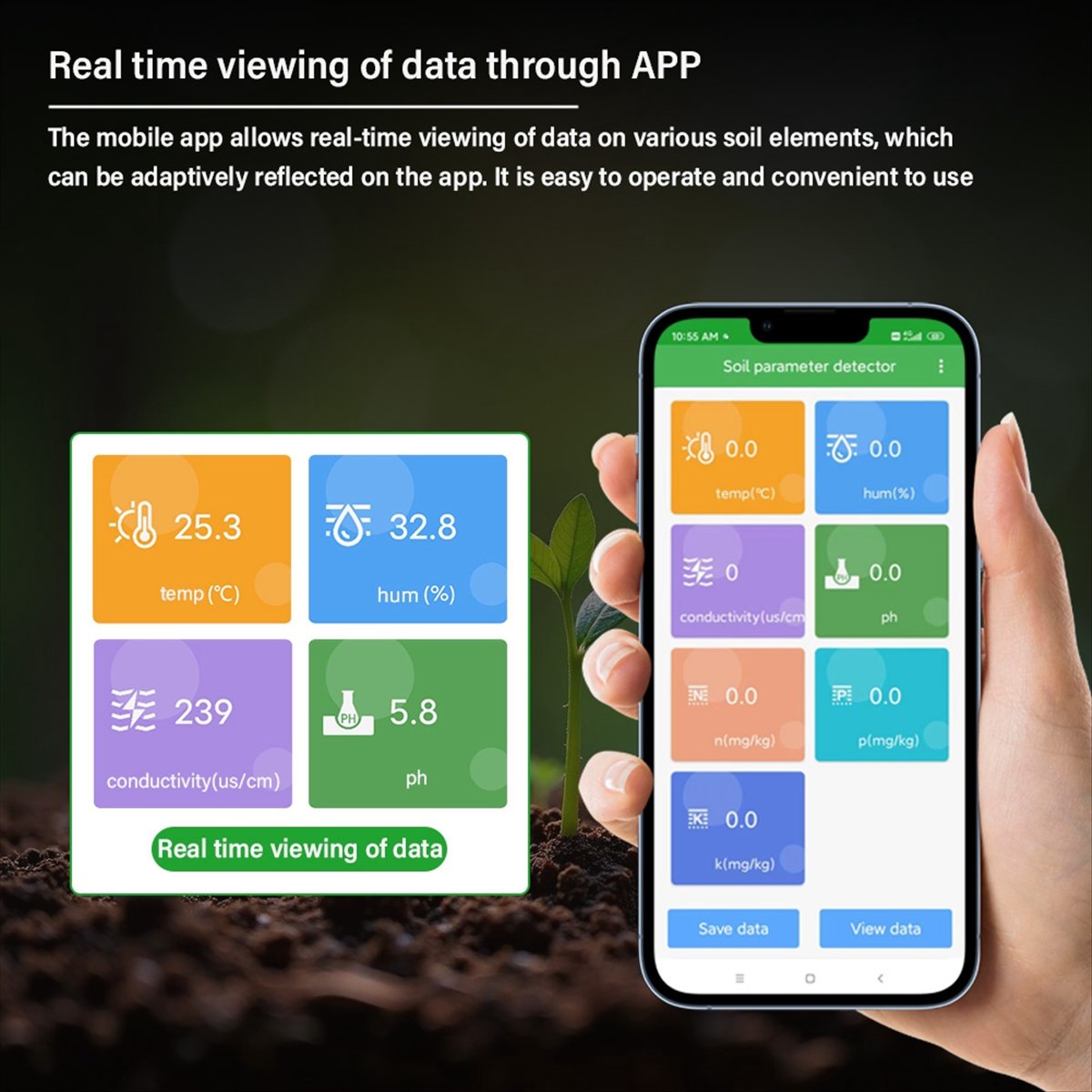 A08I Boden-pH-Messgerät Feucht – Smart Garden Nutrients Bewertung und Preis