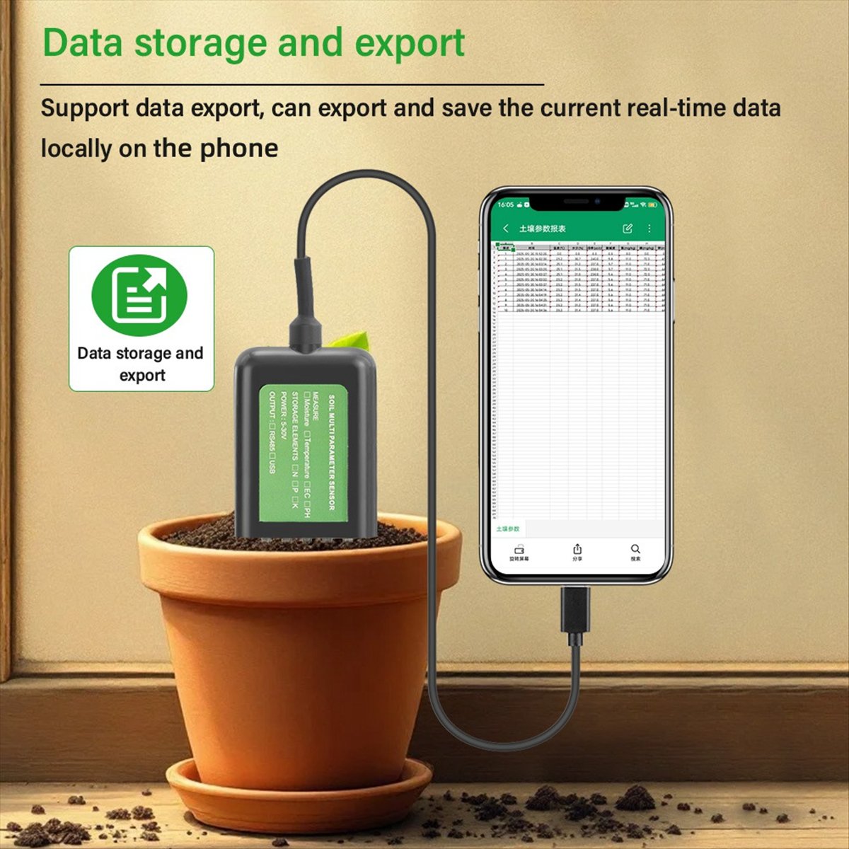 A08I Boden-pH-Messgerät Feucht – Smart Garden Nutrients Bewertung und Preis
