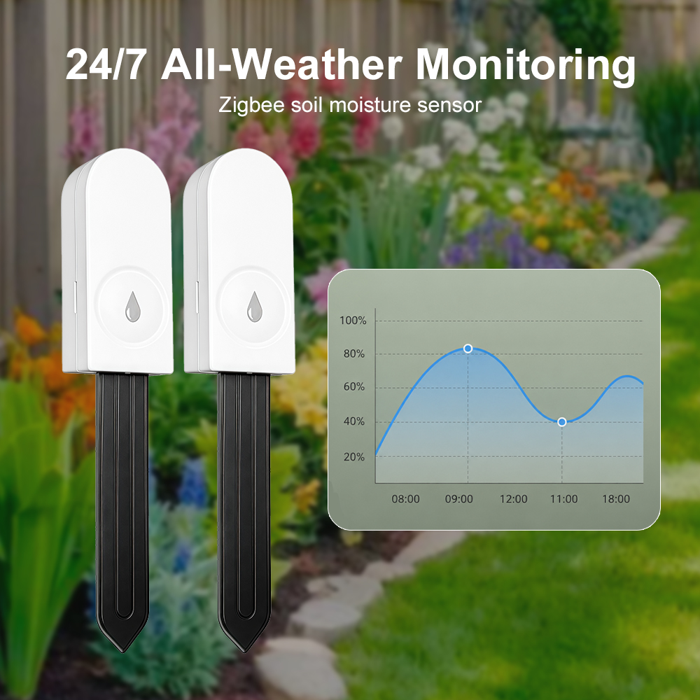 Zigbee 3.0 Bodenfeuchtesensor  – Smart Garden Moisture Sensor Bewertung und Preis