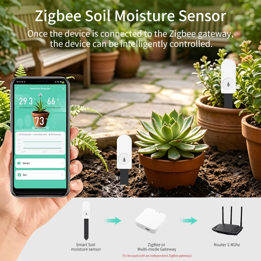 Tuya Zigbee3.0 Bodenfeuchtigke – Smart Garden Moisture Sensor Bewertung und Preis