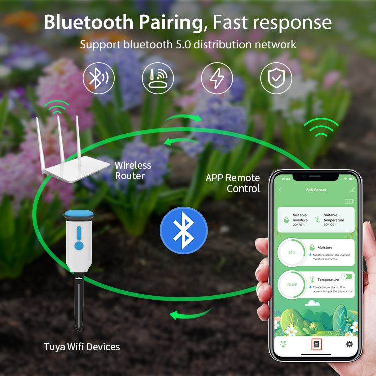 Tuya Smart Bodenfeuchtesensor  – Smart Garden Is Bewertung und Preis