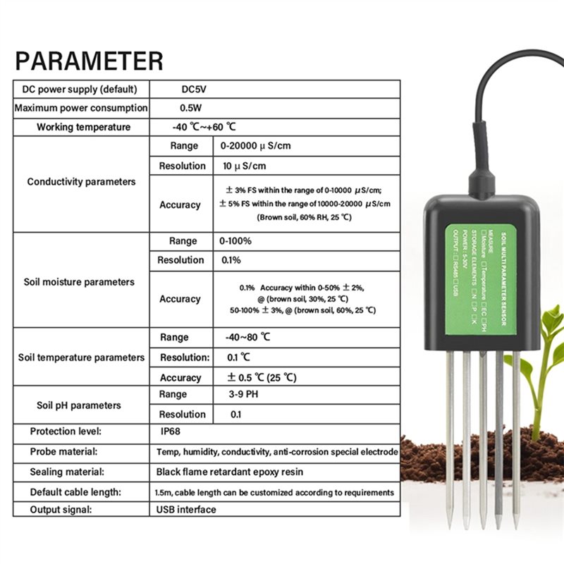 A92P Smart Bodenfeuchtigkeitst – Smart Garden Nutrients Bewertung und Preis