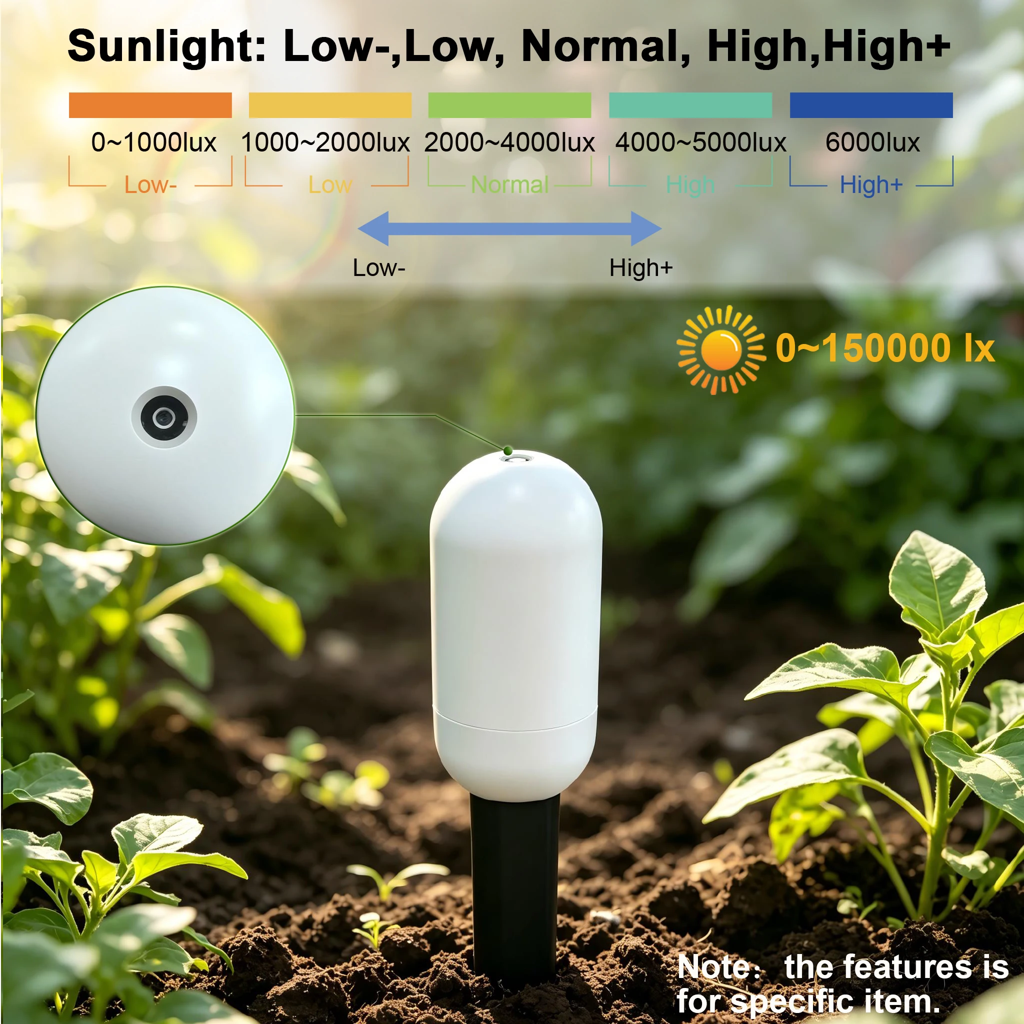 Tuya Zigbee Temperatur- und Fe – Smart Garden Moisture Sensor Bewertung und Preis