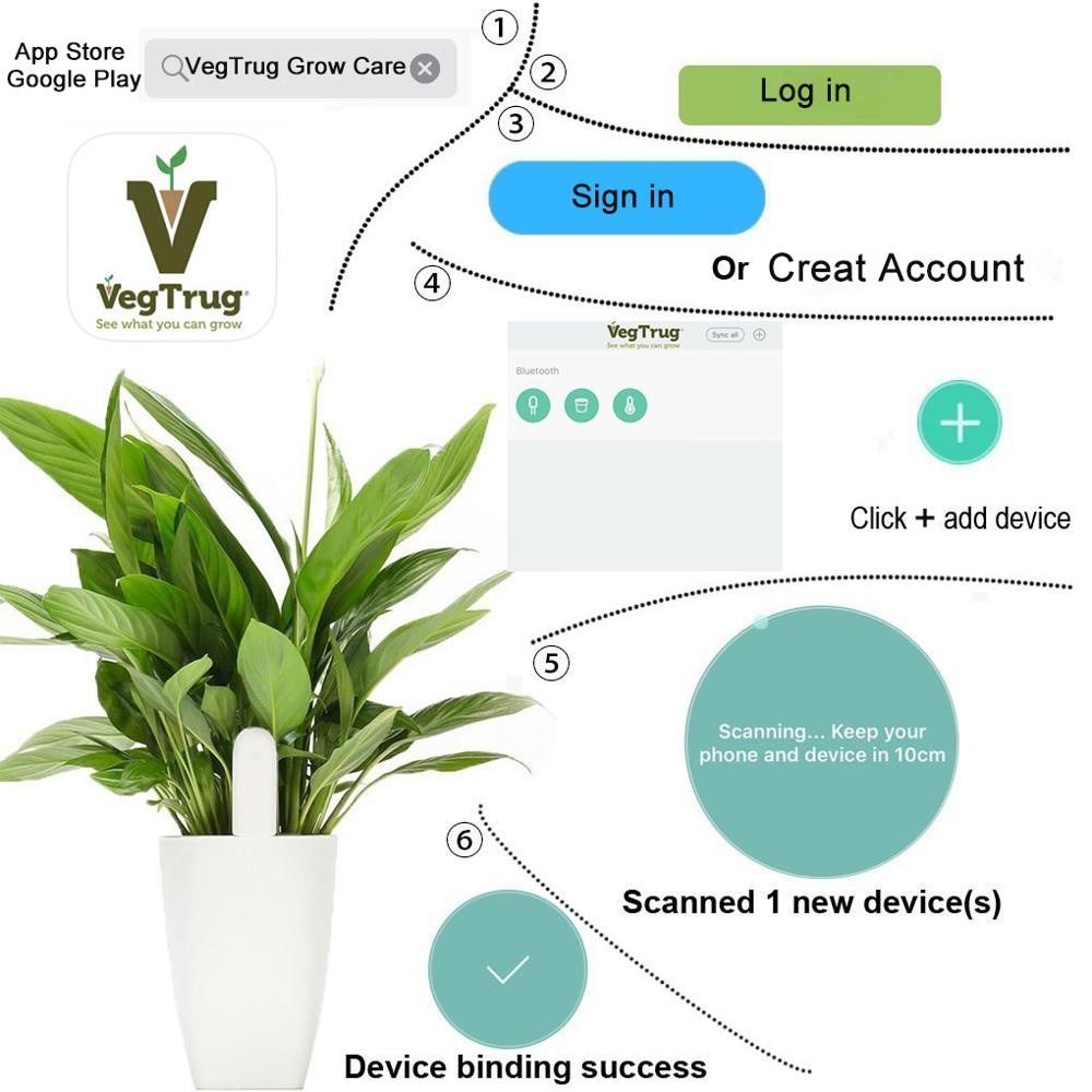 HHCC Blume Pflege Smart Anlage – Smart Garden Xiaomi Bewertung und Preis