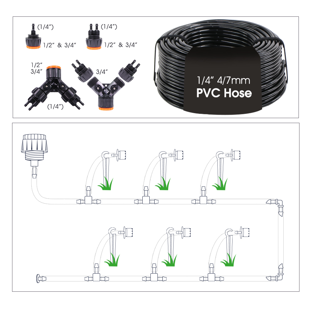 20m Garten-Zigbee-Timer Mehrfa – Smart Garden System Bewertung und Preis